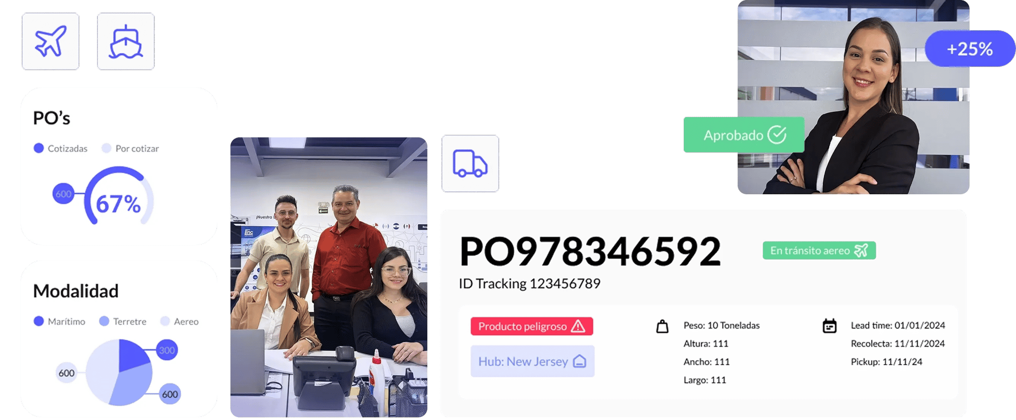 Automatiza tu logistica